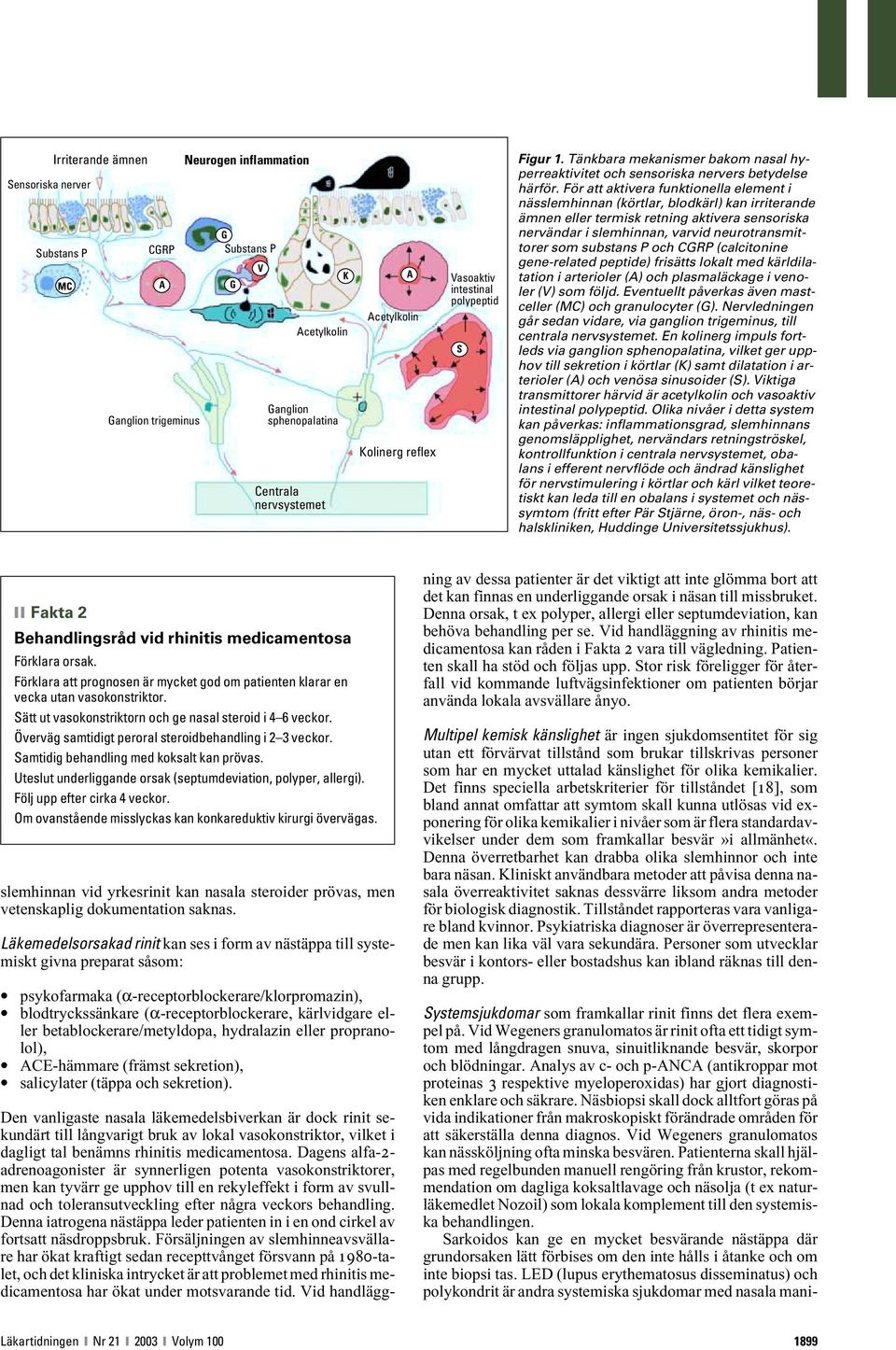 För att aktivera funktionella element i nässlemhinnan (körtlar, blodkärl) kan irriterande ämnen eller termisk retning aktivera sensoriska nervändar i slemhinnan, varvid neurotransmittorer som