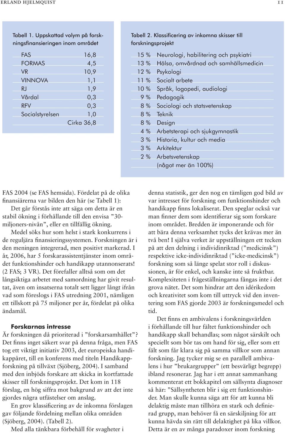 audiologi 9 % Pedagogik 8 % Sociologi och statsvetenskap 8 % Teknik 8 % Design 4 % Arbetsterapi och sjukgymnastik 3 % Historia, kultur och media 3 % Arkitektur 2 % Arbetsvetenskap (något mer än 100%)