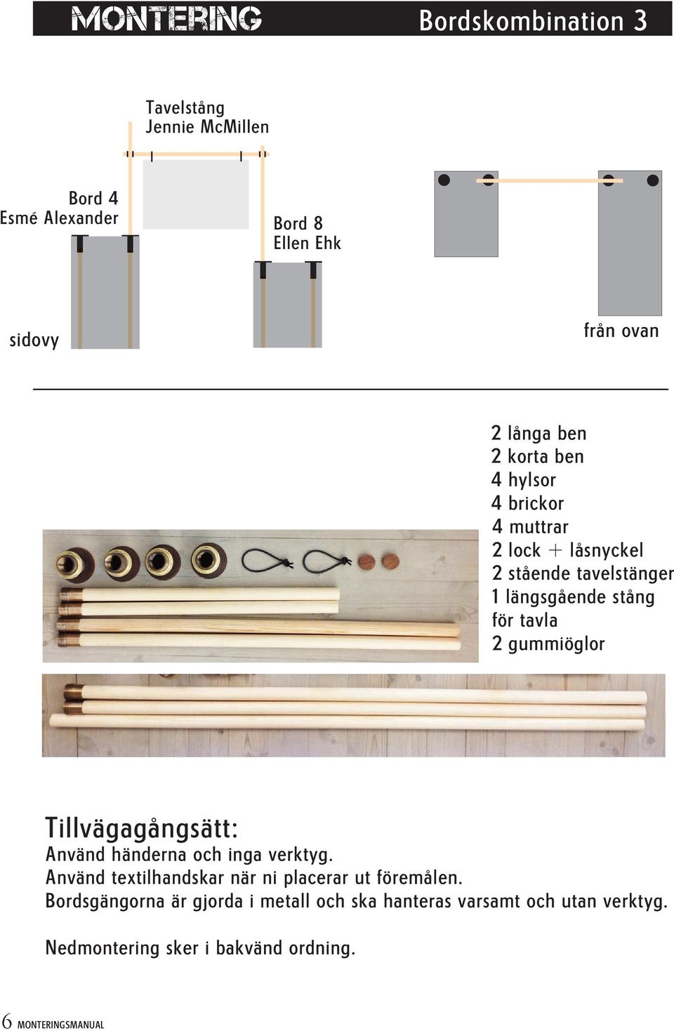 gummiöglor Tillvägagångsätt: Använd händerna och inga verktyg. Använd textilhandskar när ni placerar ut föremålen.