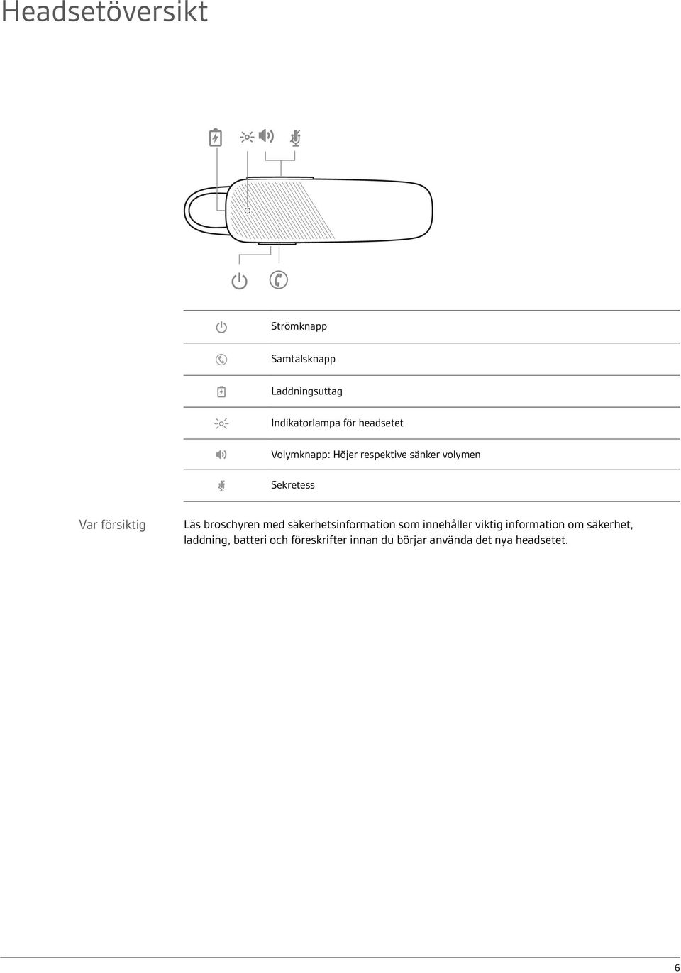 Läs broschyren med säkerhetsinformation som innehåller viktig information om