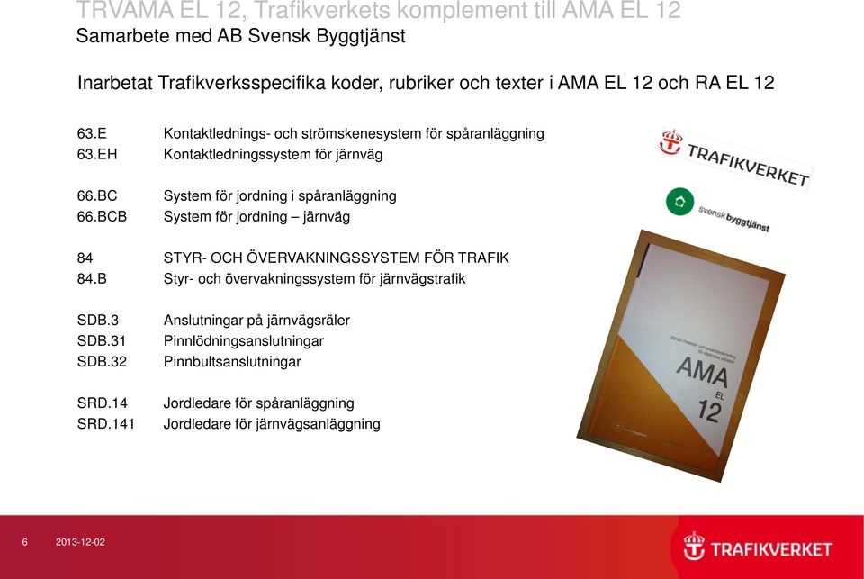 BCB System för jordning i spåranläggning System för jordning järnväg 84 STYR- OCH ÖVERVAKNINGSSYSTEM FÖR TRAFIK 84.