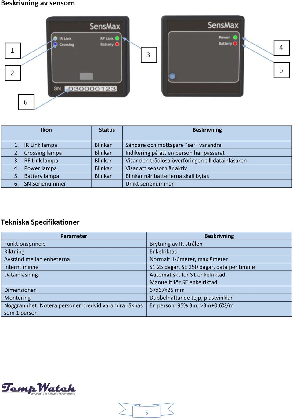 SN Serienummer Unikt serienummer Tekniska Specifikationer Parameter Funktionsprincip Riktning Avstånd mellan enheterna Internt minne Datainläsning Dimensioner Montering Noggrannhet.