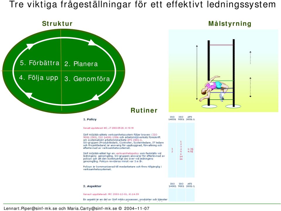 Struktur Målstyrning 5.
