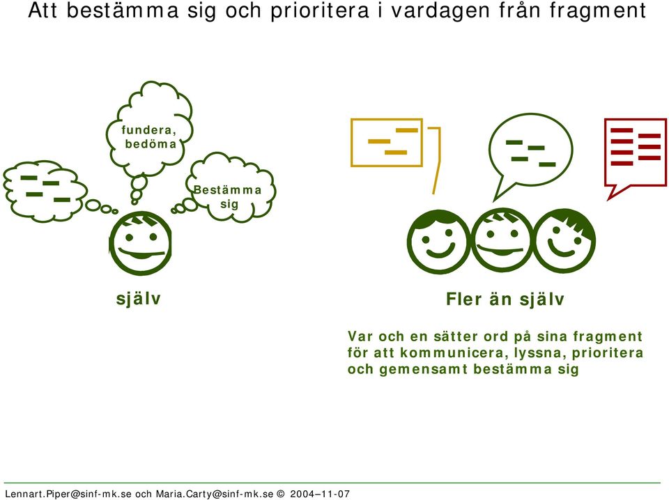 själv Var och en sätter ord på sina fragment för att