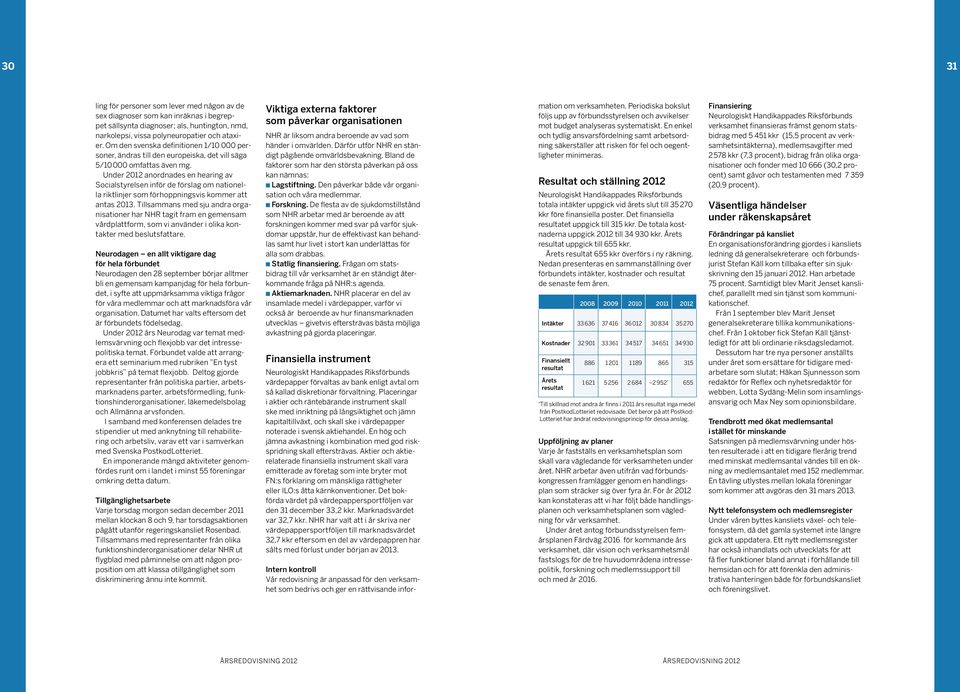 Under 2012 anordnades en hearing av Social styrelsen inför de förslag om nationella riktlinjer som förhoppningsvis kommer att antas 2013.