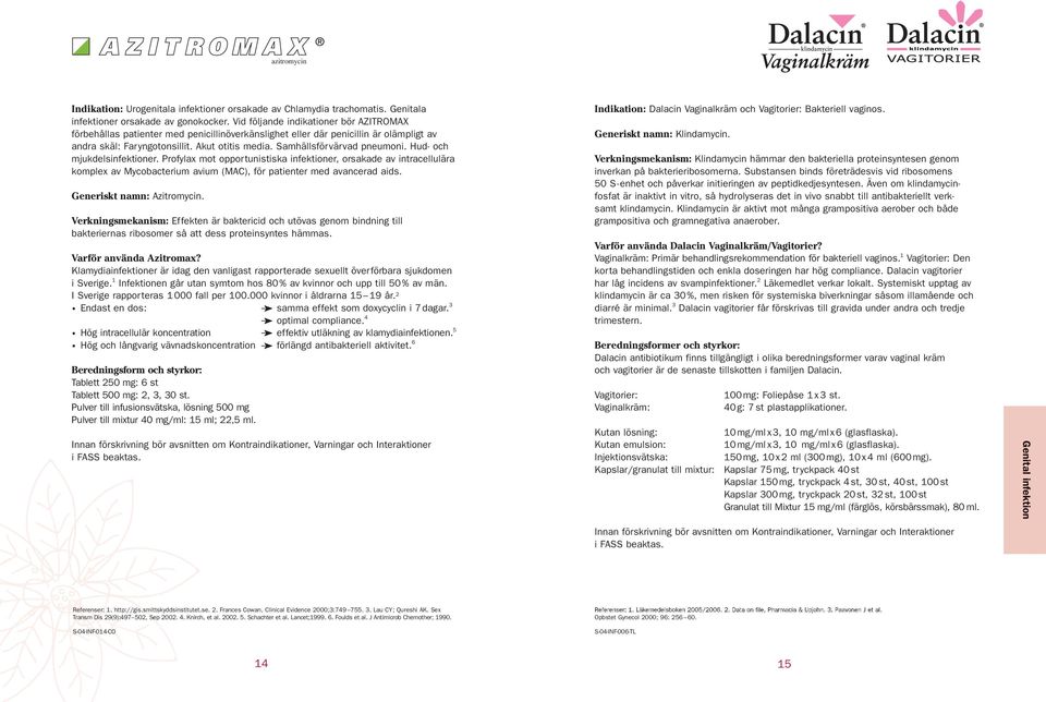 Samhällsförvärvad pneumoni. Hud- och mjukdelsinfektioner. Profylax mot opportunistiska infektioner, orsakade av intracellulära komplex av Mycobacterium avium (MAC), för patienter med avancerad aids.