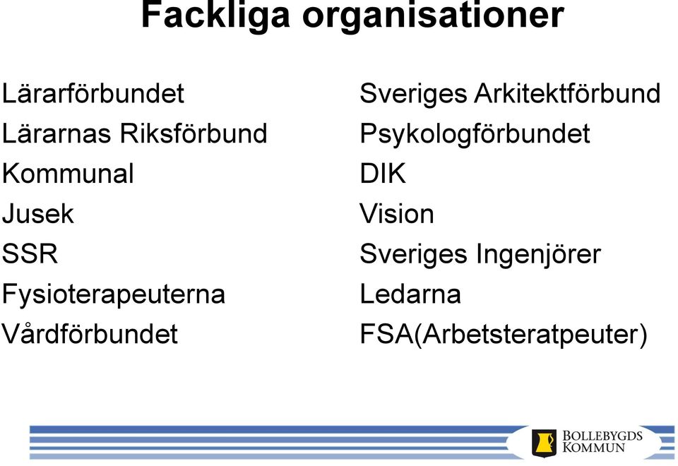 Vårdförbundet Sveriges Arkitektförbund