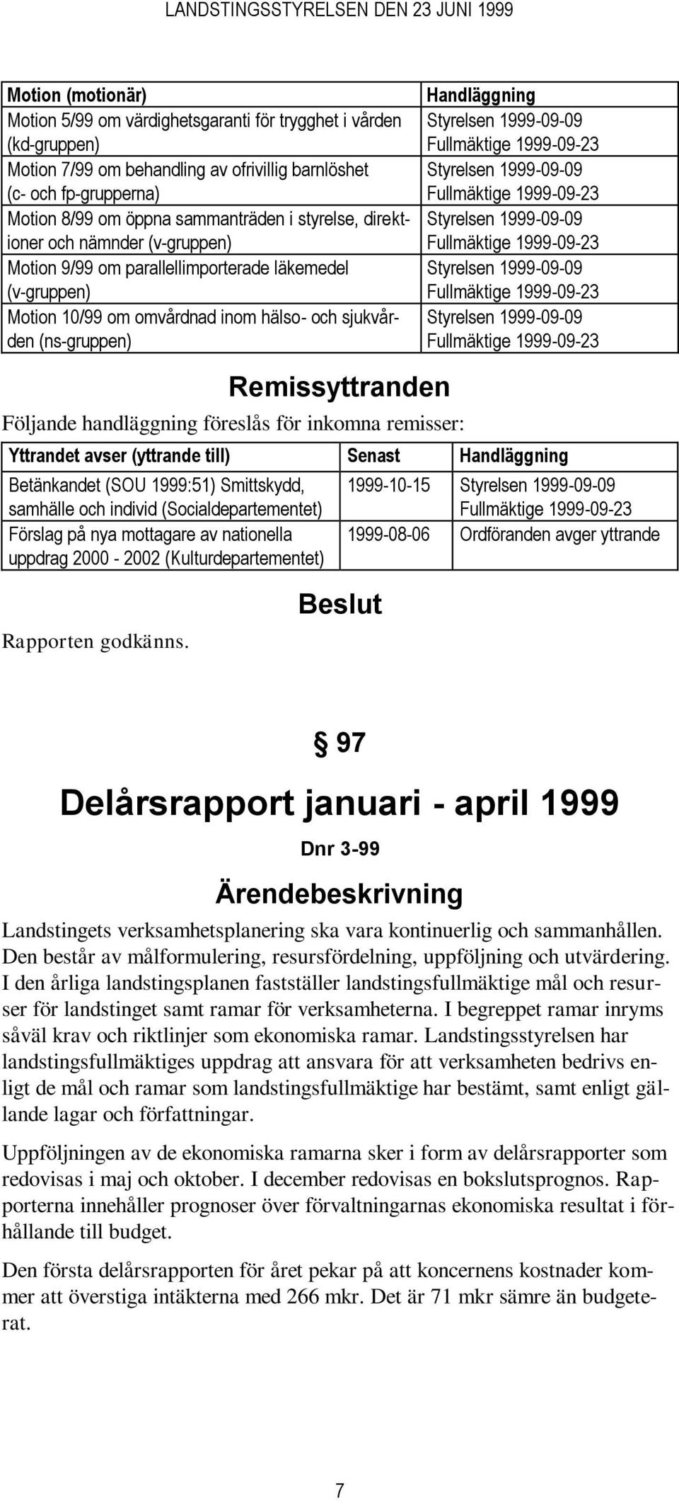 handläggning föreslås för inkomna remisser: Handläggning Styrelsen 1999-09-09 Fullmäktige 1999-09-23 Styrelsen 1999-09-09 Fullmäktige 1999-09-23 Styrelsen 1999-09-09 Fullmäktige 1999-09-23 Styrelsen