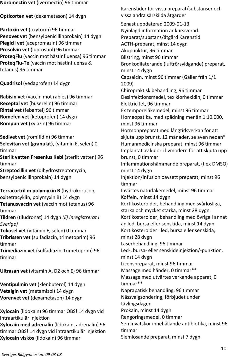 vet (febantel) 96 Romefen vet (ketoprofen) 14 dygn Rompun vet (xylazin) 96 Sedivet vet (romifidin) 96 Selevitan vet (granulat), (vitamin E, selen) 0 Sterilt vatten Fresenius Kabi (sterilt vatten) 96