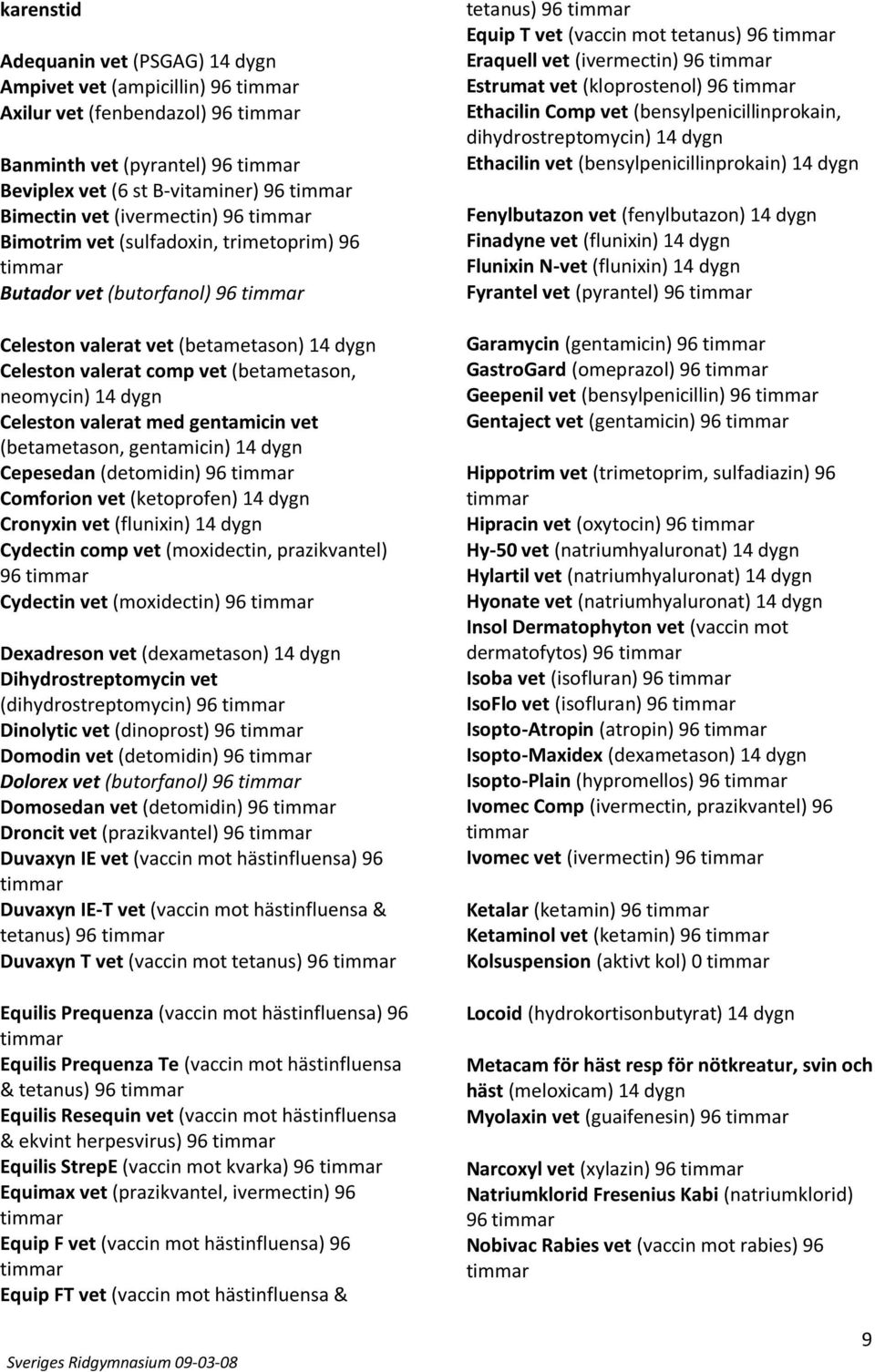 (betametason, gentamicin) 14 dygn Cepesedan (detomidin) 96 Comforion vet (ketoprofen) 14 dygn Cronyxin vet (flunixin) 14 dygn Cydectin comp vet (moxidectin, prazikvantel) 96 Cydectin vet (moxidectin)