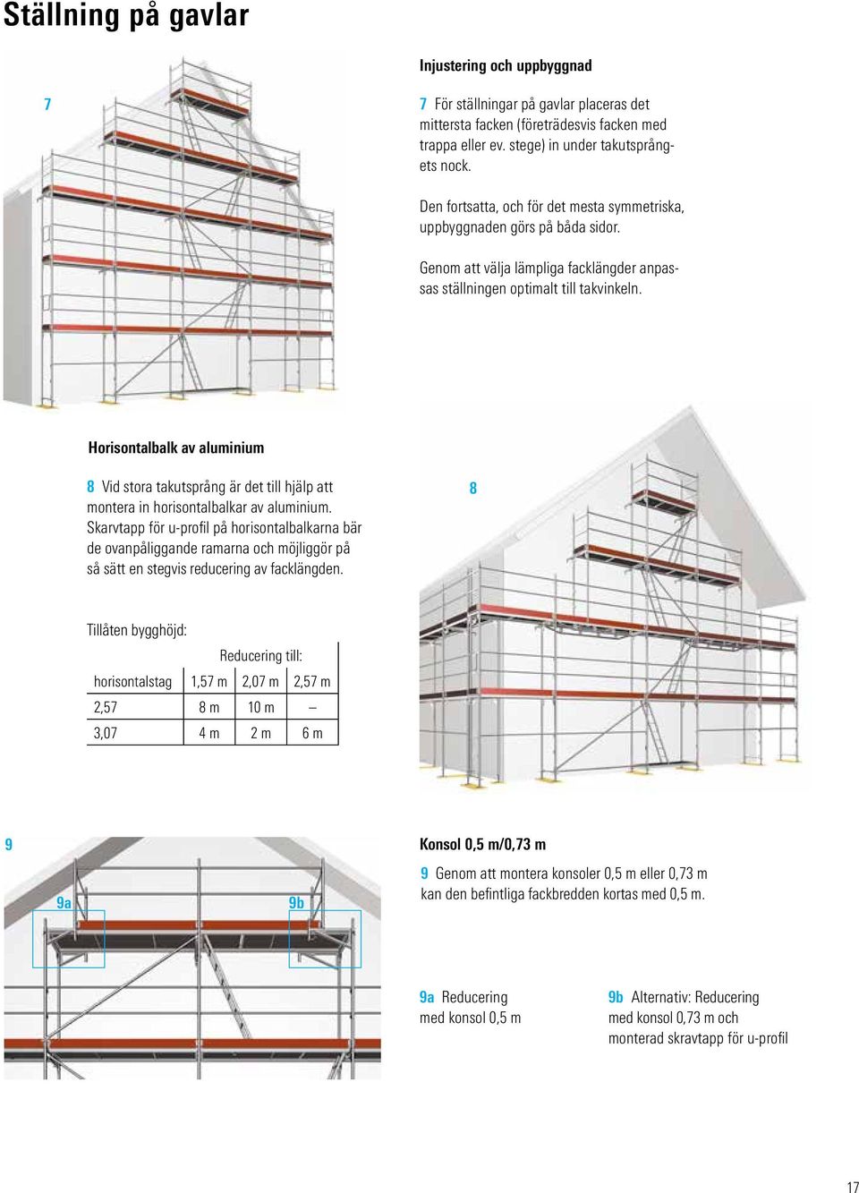 Horisontalbalk av aluminium 8 Vid stora takutsprång är det till hjälp att montera in horisontalbalkar av aluminium.