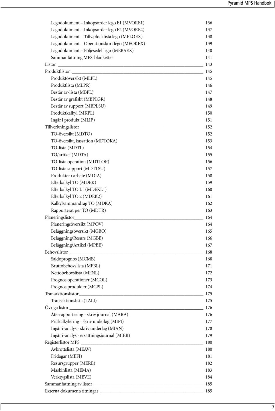 (MLPL) 145 Produktlista (MLPR) 146 Består av-lista (MBPL) 147 Består av grafiskt (MBPLGR) 148 Består av support (MBPLSU) 149 Produktkalkyl (MKPL) 150 Ingår i produkt (MLIP) 151 Tillverkningslistor