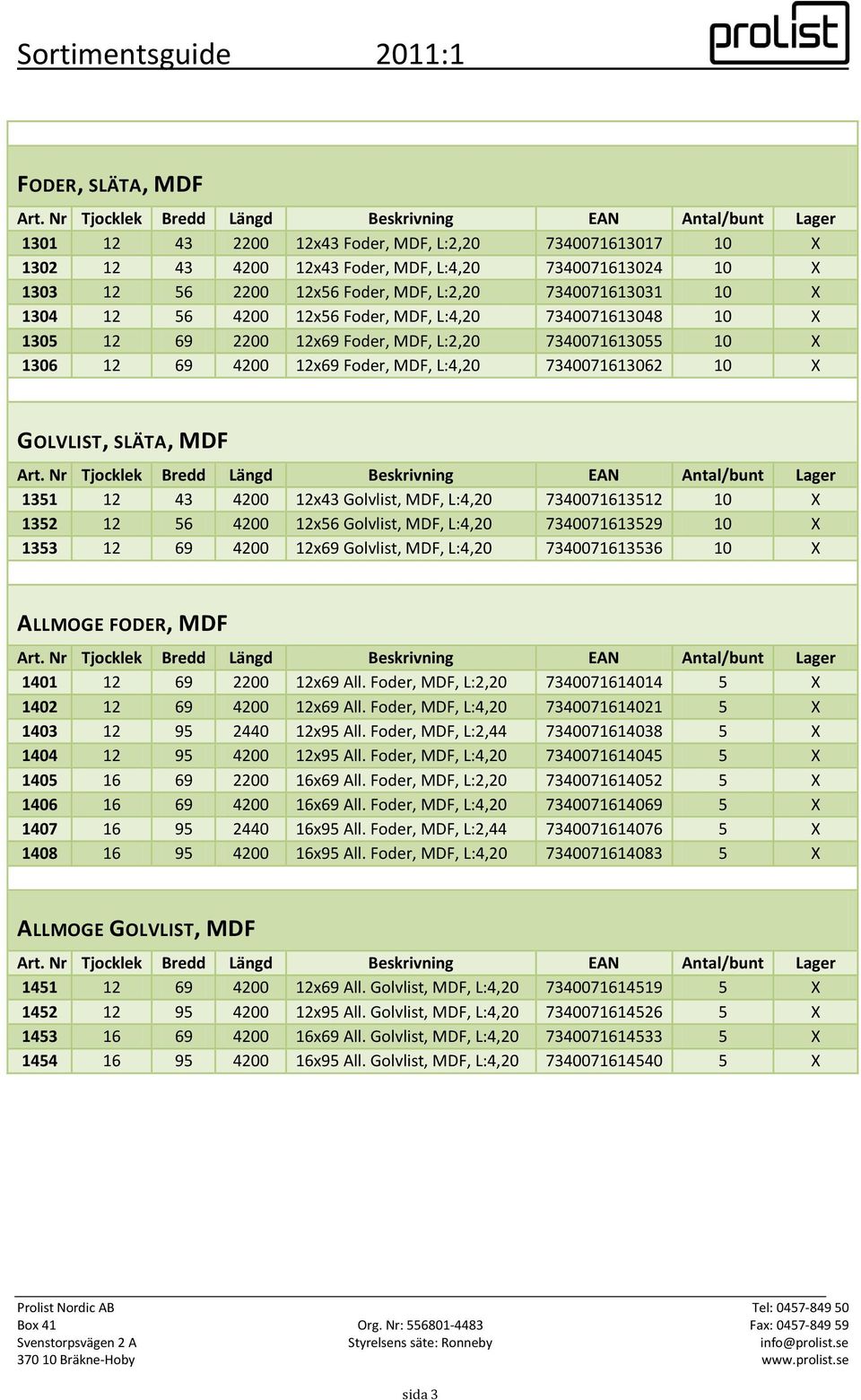 MDF 1351 12 43 4200 12x43 Golvlist, MDF, L:4,20 7340071613512 10 X 1352 12 56 4200 12x56 Golvlist, MDF, L:4,20 7340071613529 10 X 1353 12 69 4200 12x69 Golvlist, MDF, L:4,20 7340071613536 10 X