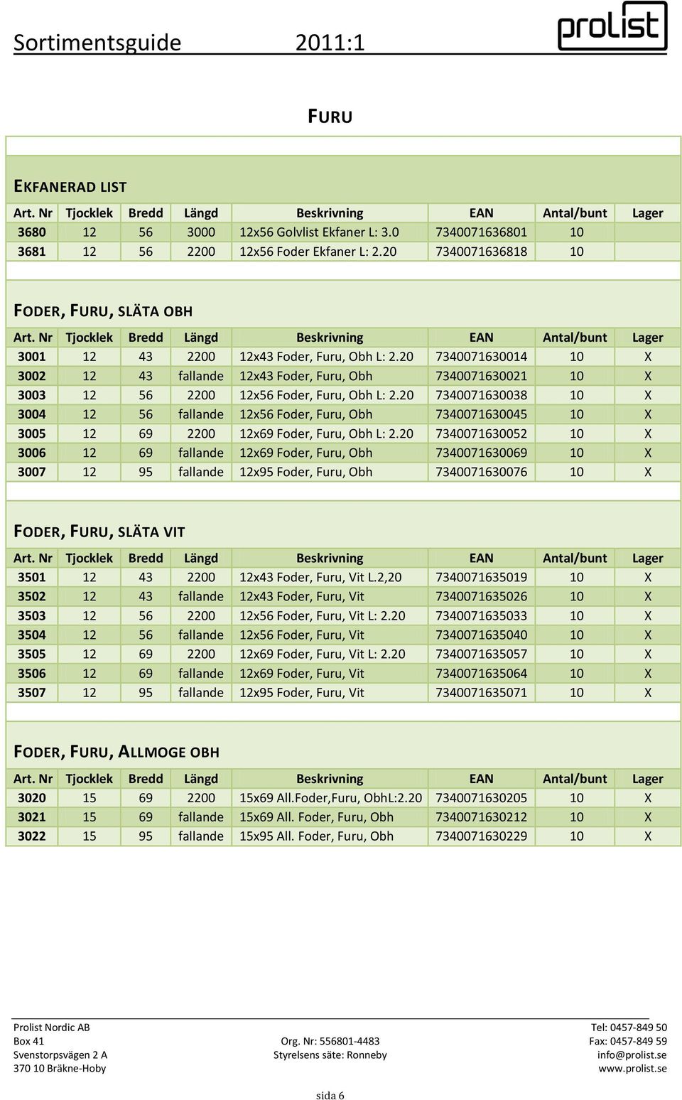 20 7340071630014 10 X 3002 12 43 fallande 12x43 Foder, Furu, Obh 7340071630021 10 X 3003 12 56 2200 12x56 Foder, Furu, Obh L: 2.