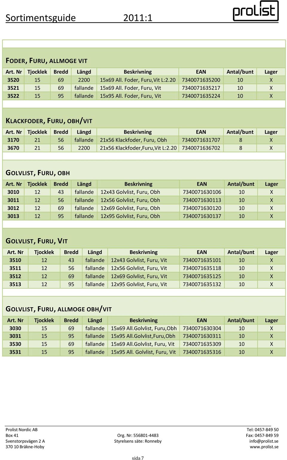 20 7340071636702 8 X GOLVLIST, FURU, OBH 3010 12 43 fallande 12x43 Golvlist, Furu, Obh 7340071630106 10 X 3011 12 56 fallande 12x56 Golvlist, Furu, Obh 7340071630113 10 X 3012 12 69 fallande 12x69