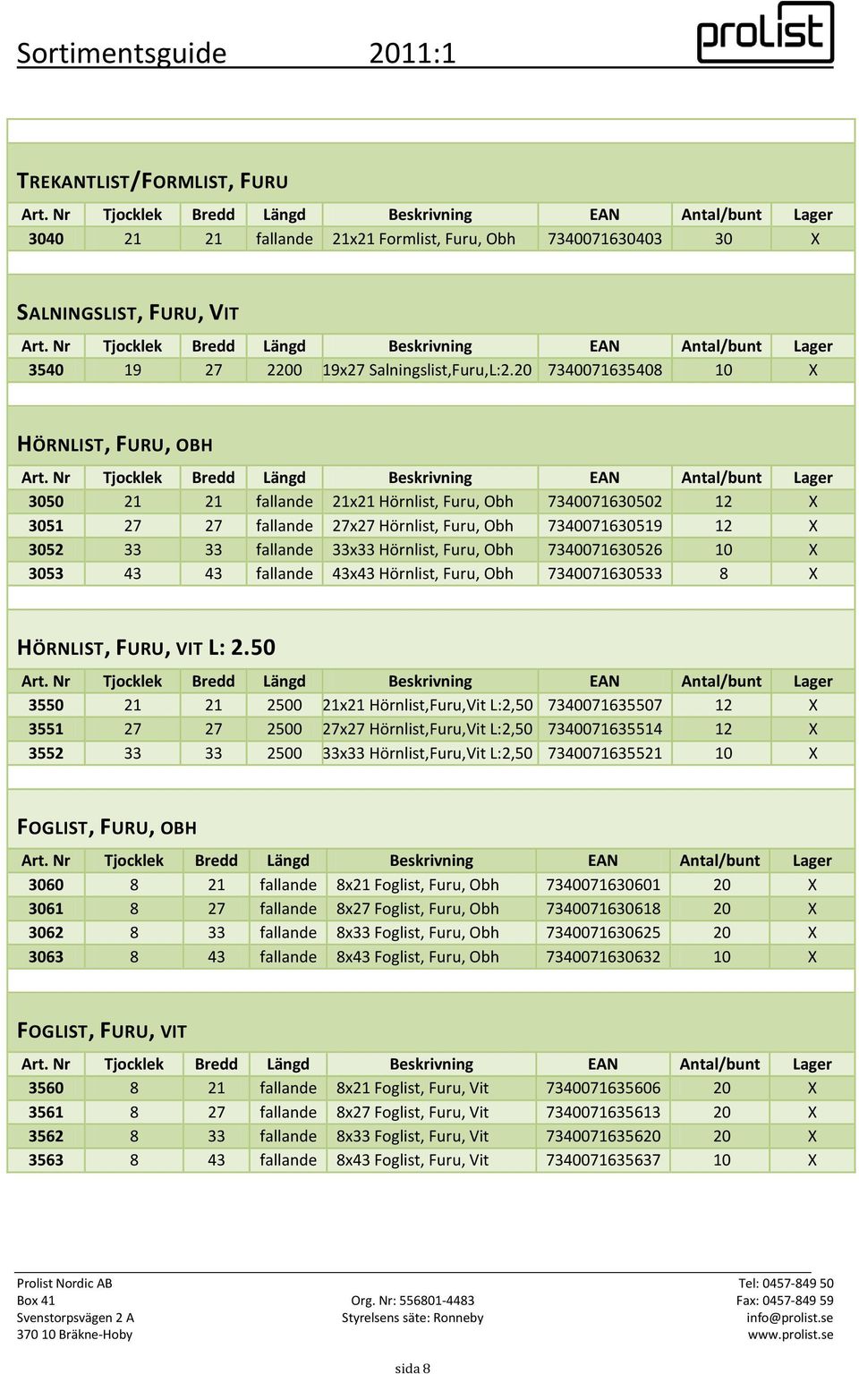 Hörnlist, Furu, Obh 7340071630526 10 X 3053 43 43 fallande 43x43 Hörnlist, Furu, Obh 7340071630533 8 X HÖRNLIST, FURU, VIT L: 2.