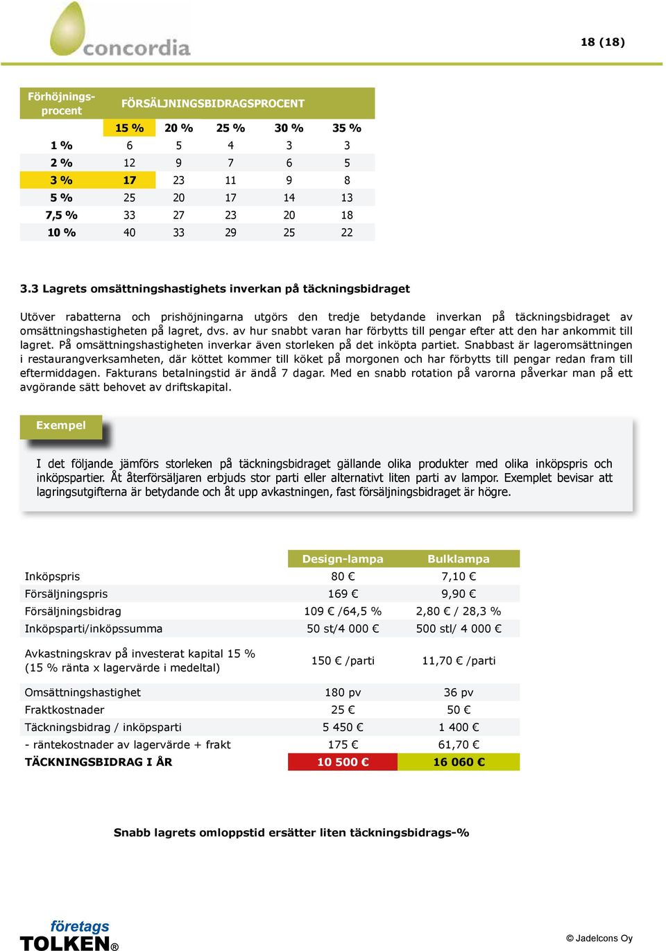 av hur snabbt varan har förbytts till pengar efter att den har ankommit till lagret. På omsättningshastigheten inverkar även storleken på det inköpta partiet.