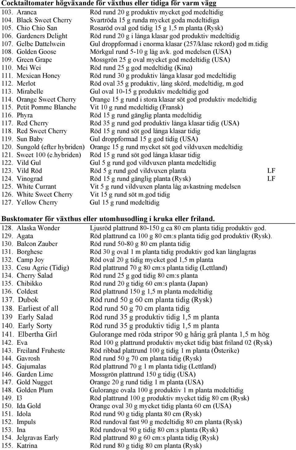 Gelbe Dattelwein Gul droppformad i enorma klasar (257/klase rekord) god m.tidig 108. Golden Goose Mörkgul rund 5-10 g låg avk. god medelsen (USA) 109.