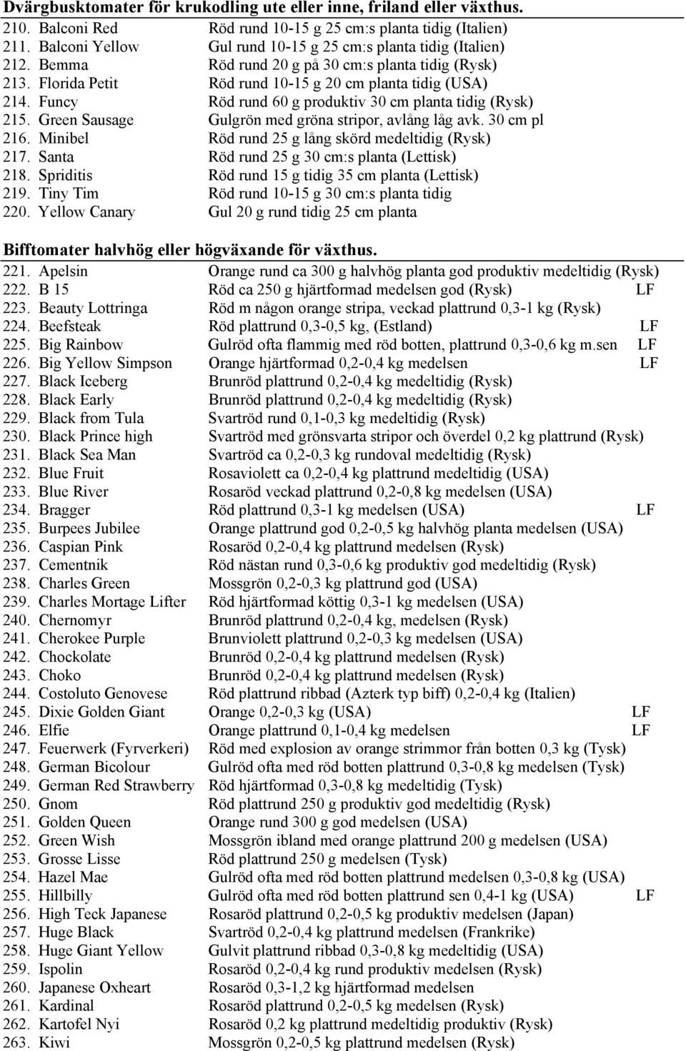 Funcy Röd rund 60 g produktiv 30 cm planta tidig (Rysk) 215. Green Sausage Gulgrön med gröna stripor, avlång låg avk. 30 cm pl 216. Minibel Röd rund 25 g lång skörd medeltidig (Rysk) 217.