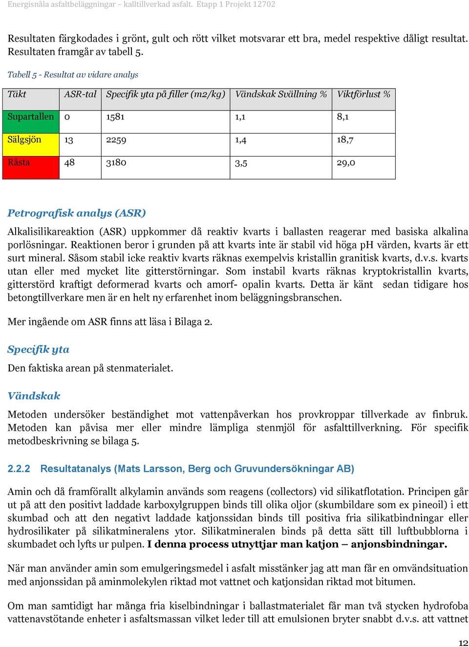 Petrgrafisk analys (ASR) Alkalisilikareaktin (ASR) uppkmmer då reaktiv kvarts i ballasten reagerar med basiska alkalina prlösningar.