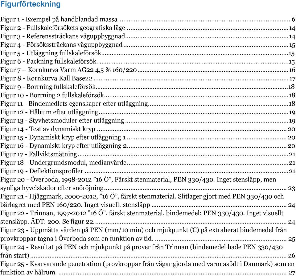 .. 17 Figur 9 - Brrning fullskaleförsök 18 Figur 10 - Brrning 2 fullskaleförsök... 18 Figur 11 - Bindemedlets egenskaper efter utläggning... 18 Figur 12 - Hålrum efter utläggning.