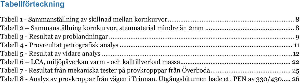 .. 9 Tabell 4 - Prvreultat petrgrafisk analys... 11 Tabell 5 - Resultat av vidare analys.