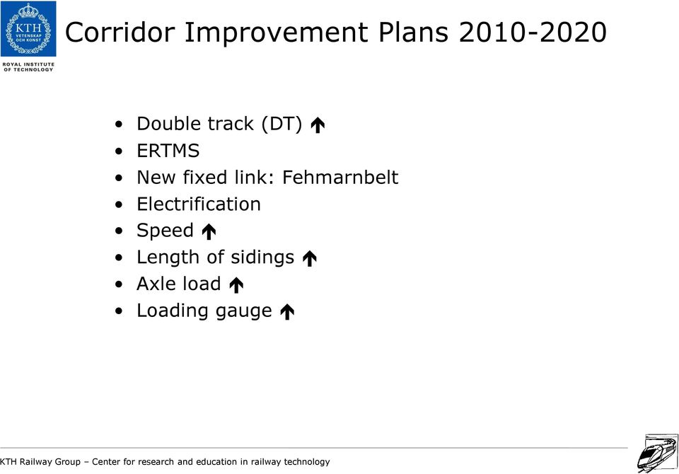 link: Fehmarnbelt Electrification