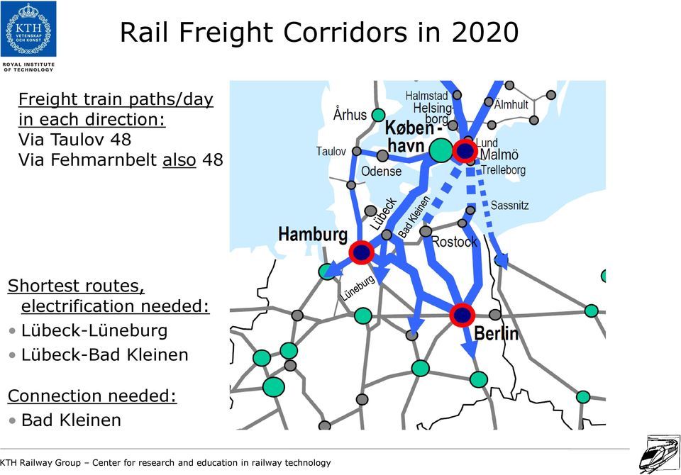 48 Shortest routes, electrification needed: