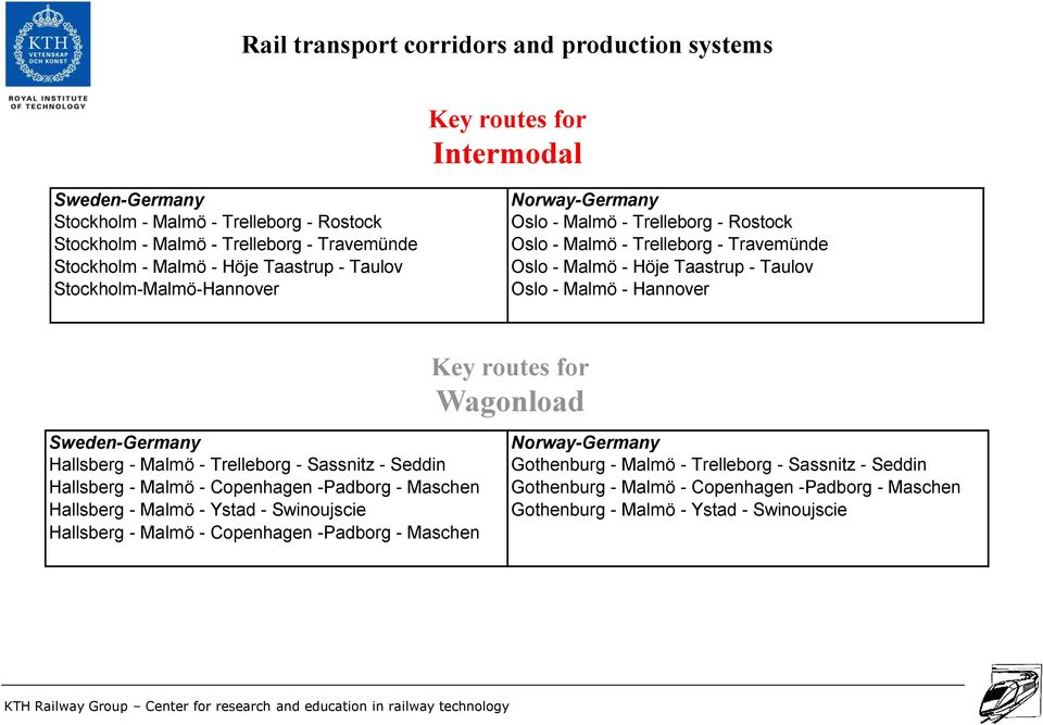 Hannover Key routes for Wagonload Sweden-Germany Hallsberg - Malmö - Trelleborg - Sassnitz - Seddin Hallsberg - Malmö - Copenhagen -Padborg - Maschen Hallsberg - Malmö - Ystad - Swinoujscie