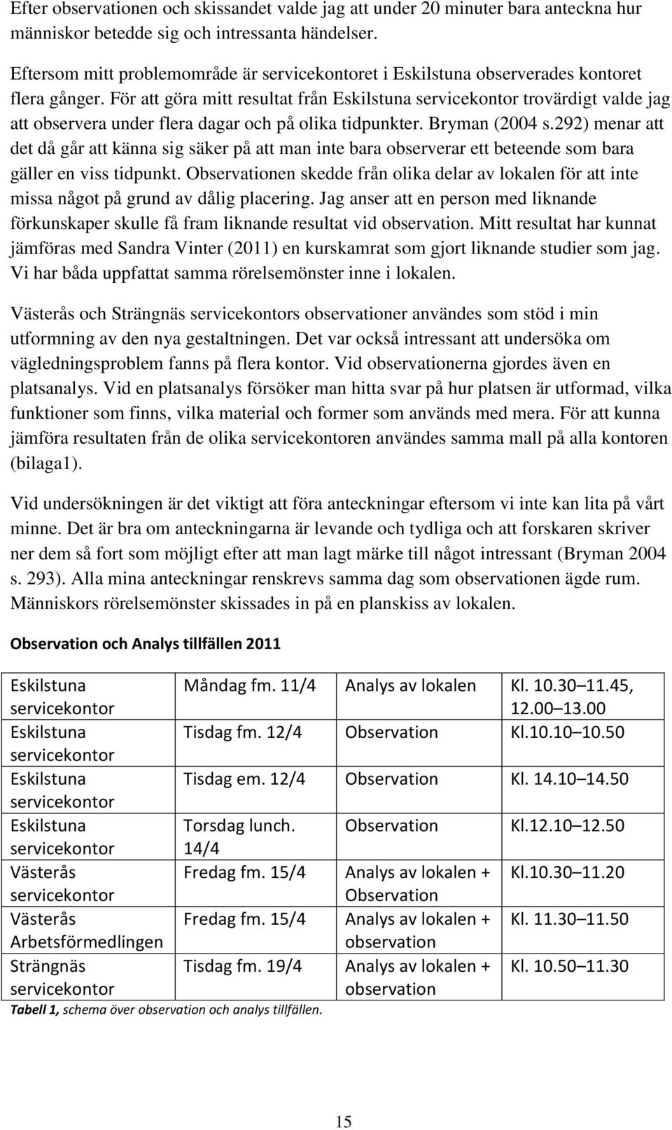 För att göra mitt resultat från Eskilstuna servicekontor trovärdigt valde jag att observera under flera dagar och på olika tidpunkter. Bryman (2004 s.