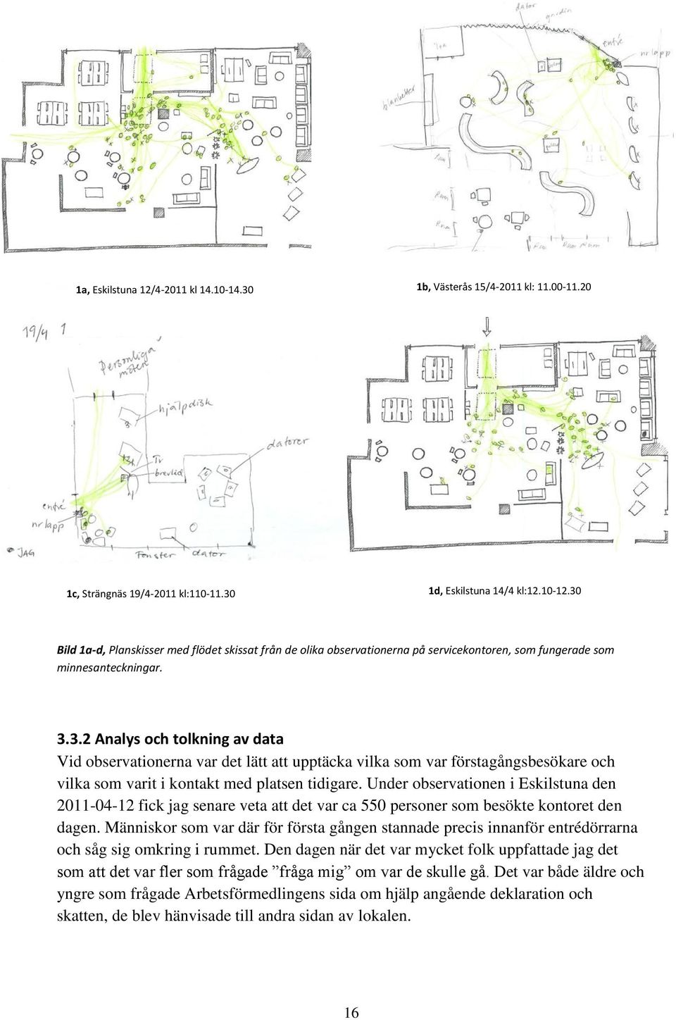 Under observationen i Eskilstuna den 2011-04-12 fick jag senare veta att det var ca 550 personer som besökte kontoret den dagen.