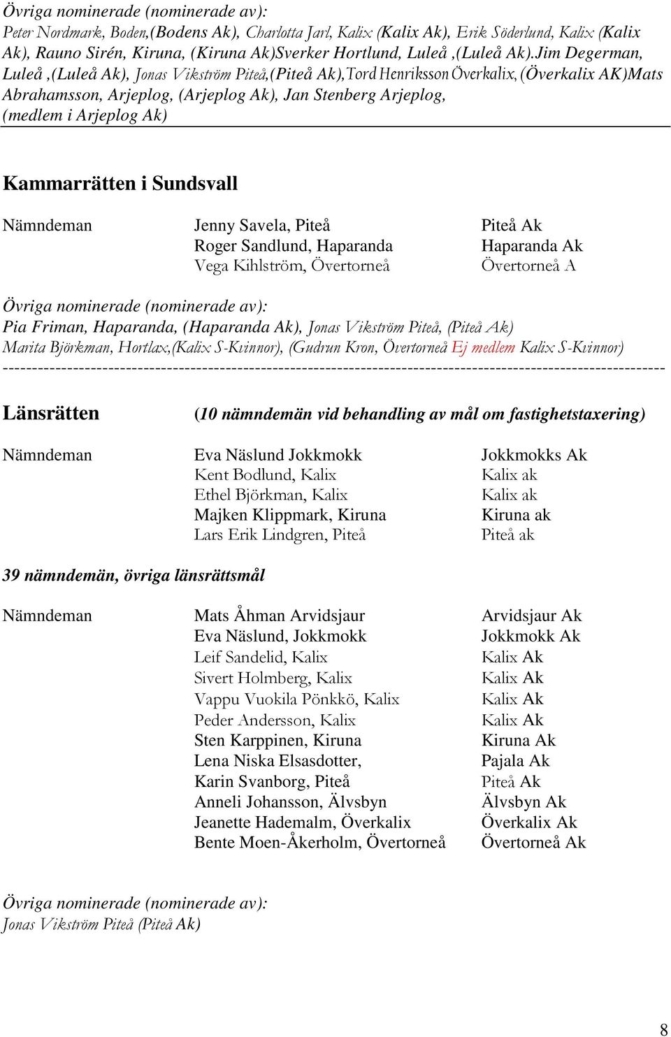 Sundsvall Nämndeman Jenny Savela, Piteå Roger Sandlund, Haparanda Vega Kihlström, Övertorneå Övertorneå A Pia Friman, Haparanda, (), Jonas Vikström Piteå, () Marita Björkman, Hortlax,(Kalix