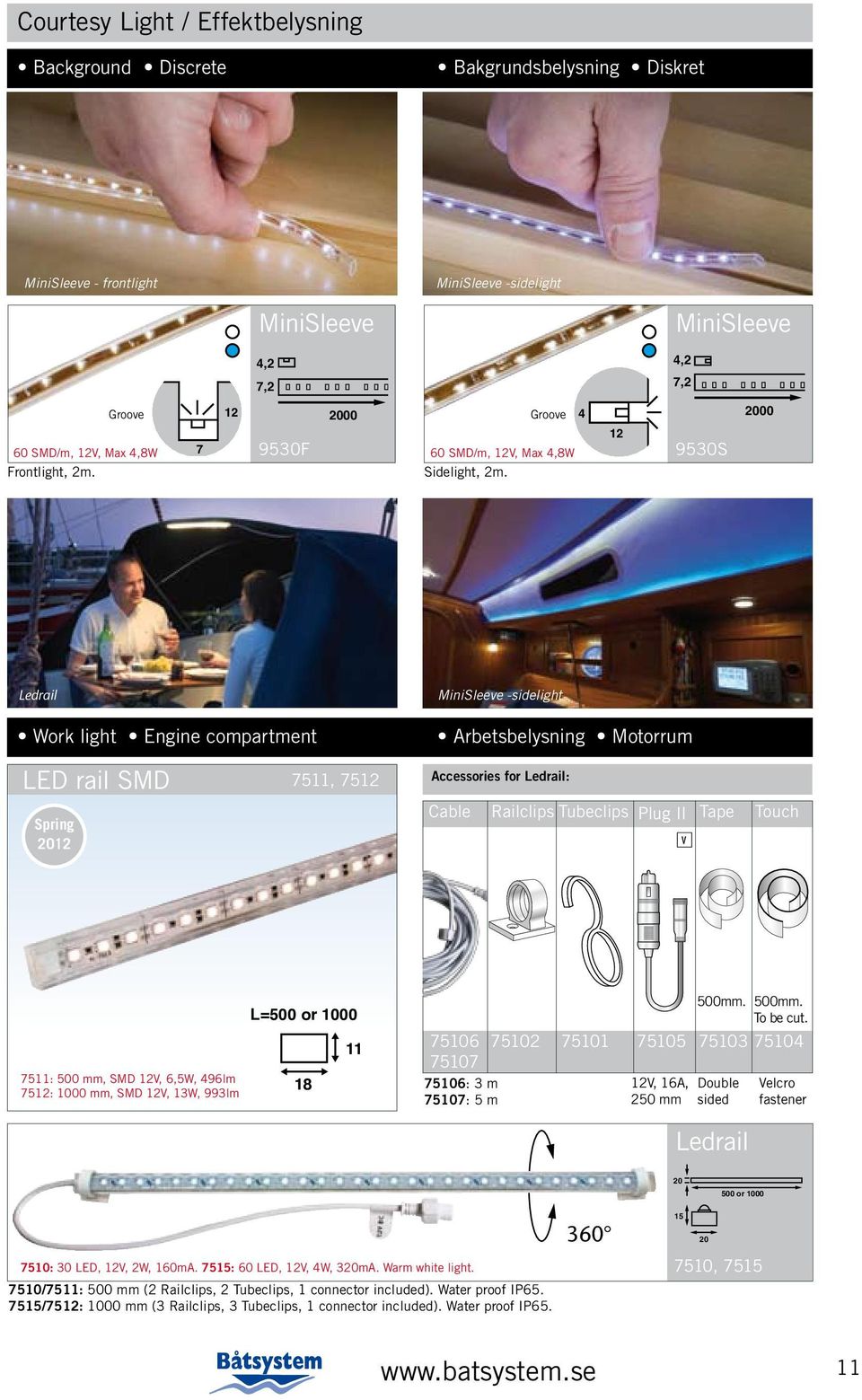 12 9530S 2000 Ledrail MiniSleeve -sidelight Work light Engine compartment LED rail SMD 7511, 7512 Spring 2012 Arbetsbelysning Motorrum Accessories for Ledrail: Cable Railclips Tubeclips Plug II Tape