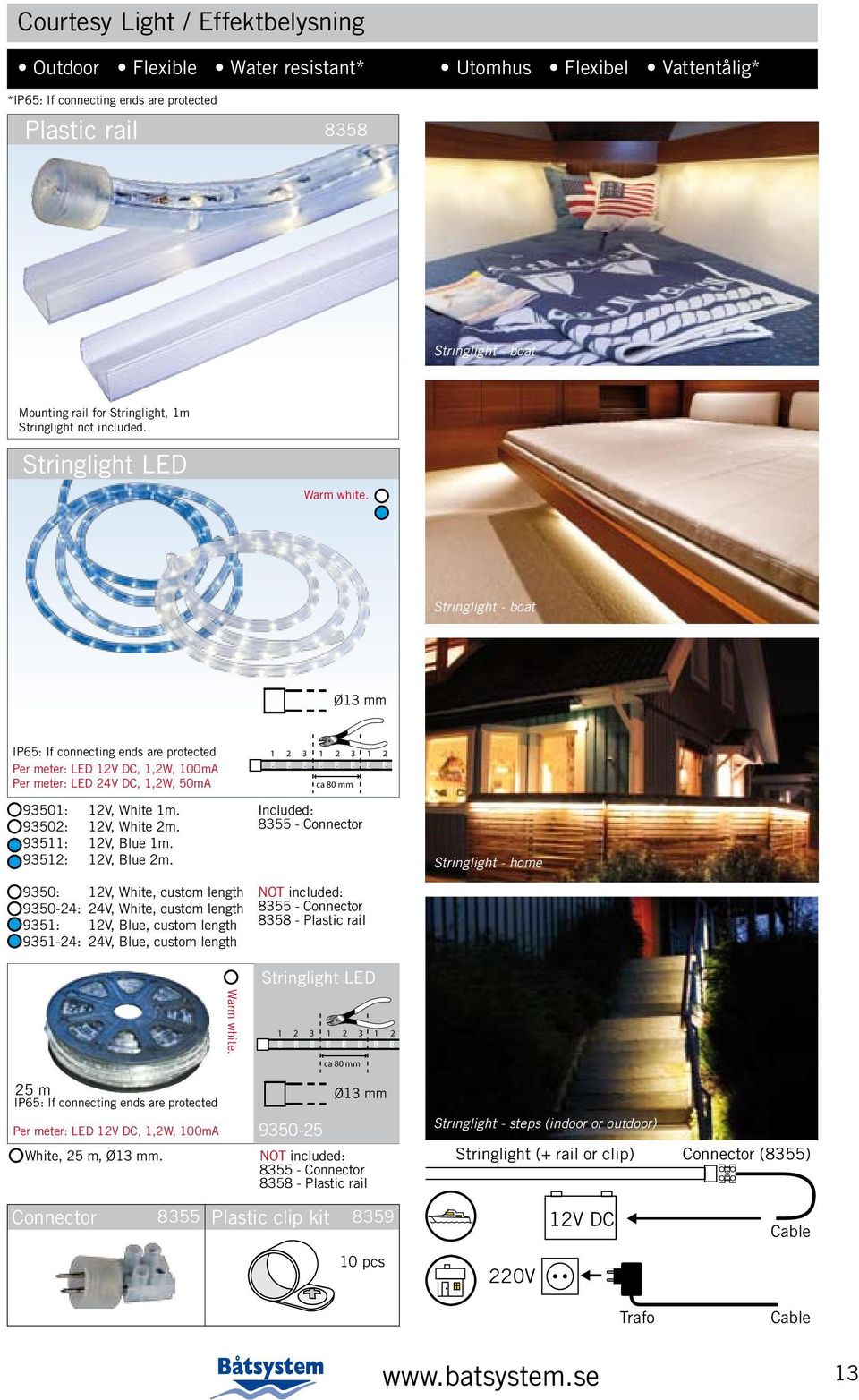 Stringlight - boat Ø13 mm IP65: If connecting ends are protected Per meter: LED 12V DC, 1,2W, 100mA Per meter: LED 24V DC, 1,2W, 50mA 1 2 3 1 2 3 1 2 3 1 2 3 1 2 3 ca 80 mm 93501: 12V, White 1m.