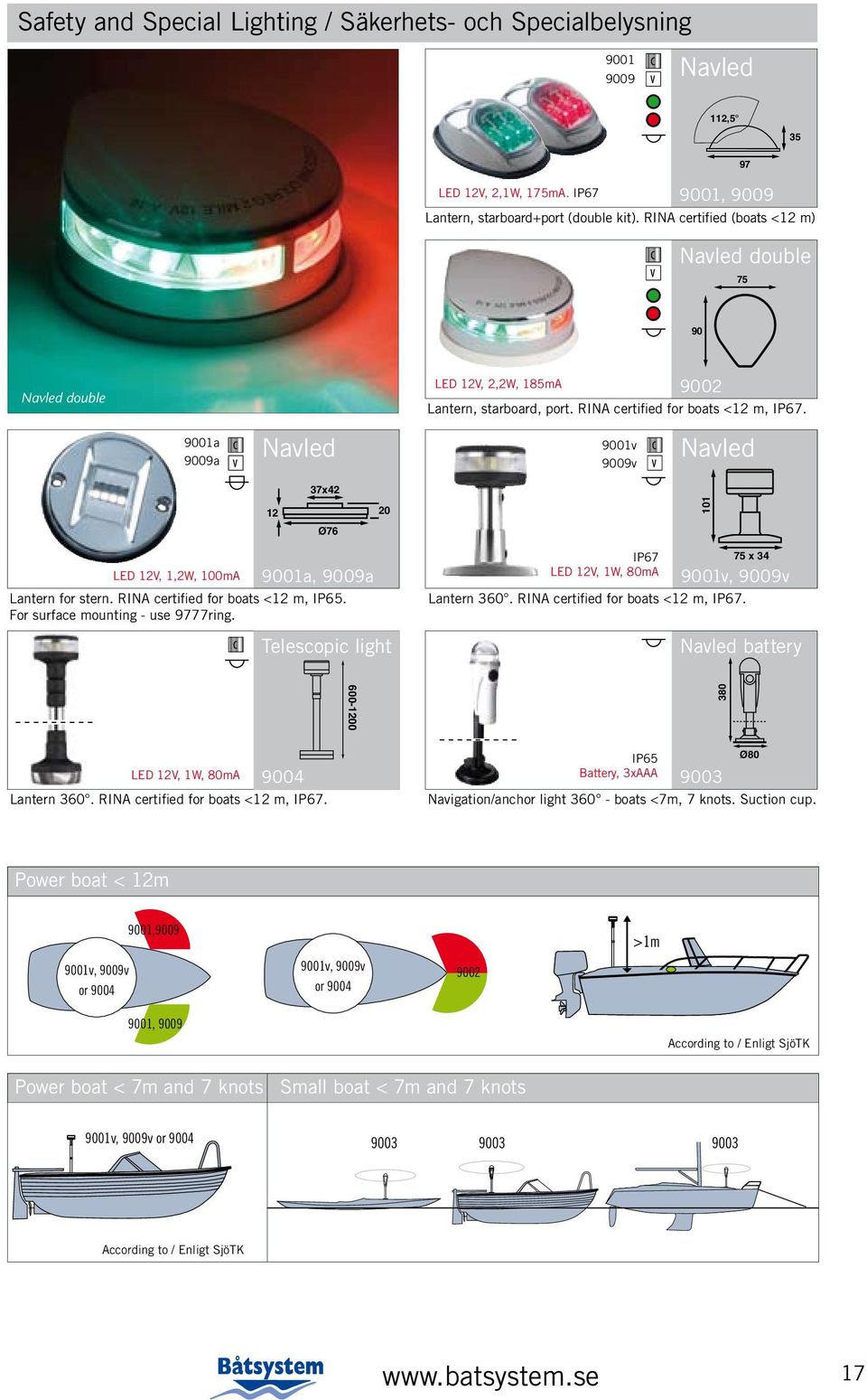 9001a 9009a Navled 9001v 9009v Navled 37x42 12 20 101 Ø76 LED 12V, 1,2W, 100mA 9001a, 9009a Lantern for stern. RINA certified for boats <12 m, IP65. For surface mounting - use 9777ring.