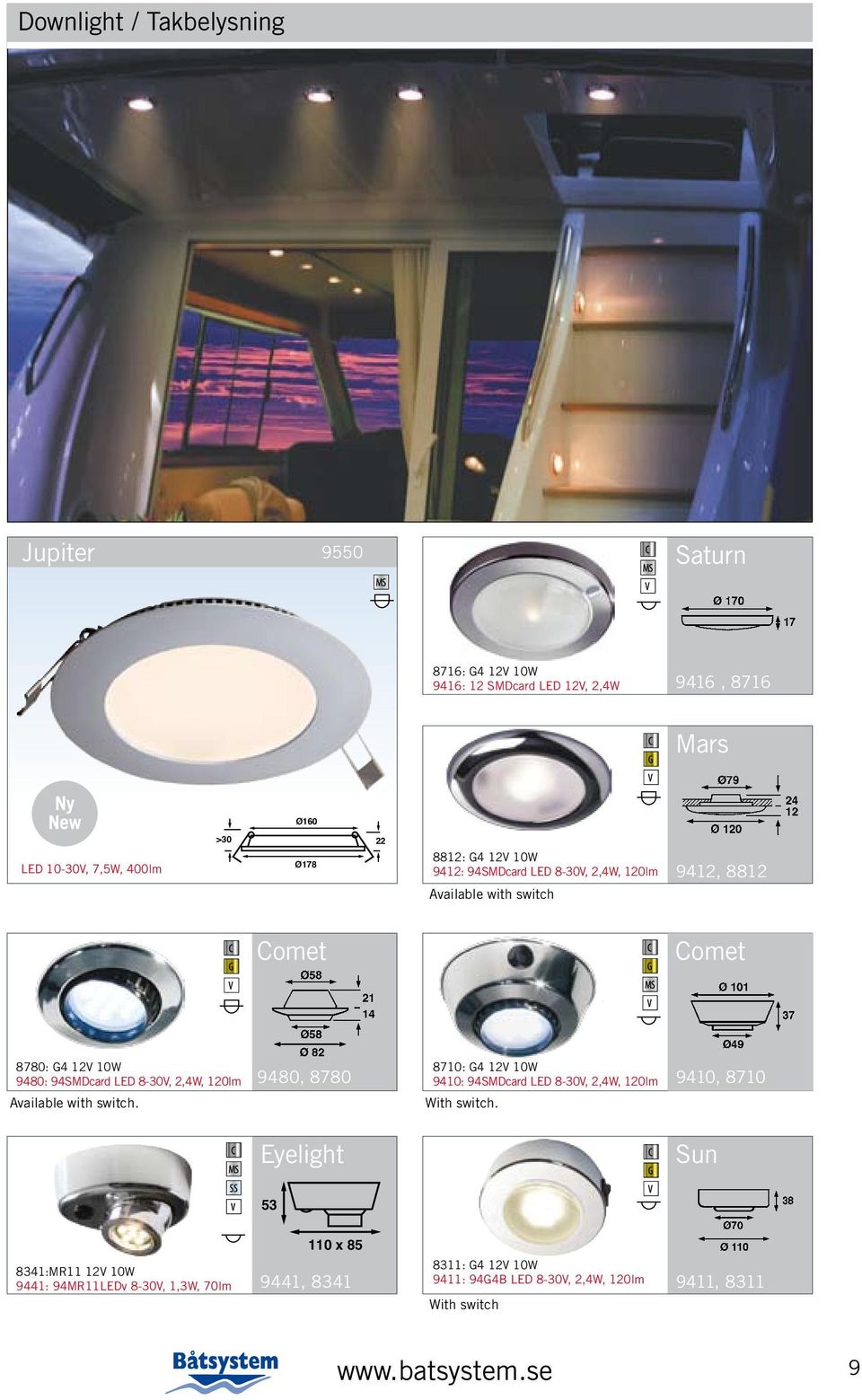 2,4W, 120lm Available with switch. 9480, 8780 8710: G4 12V 10W 9410: 94SMDcard LED 8-30V, 2,4W, 120lm With switch.