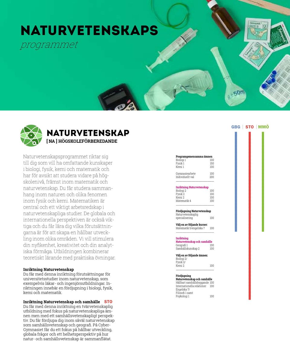 Matematiken är central och ett viktigt arbetsredskap i naturvetenskapliga studier.