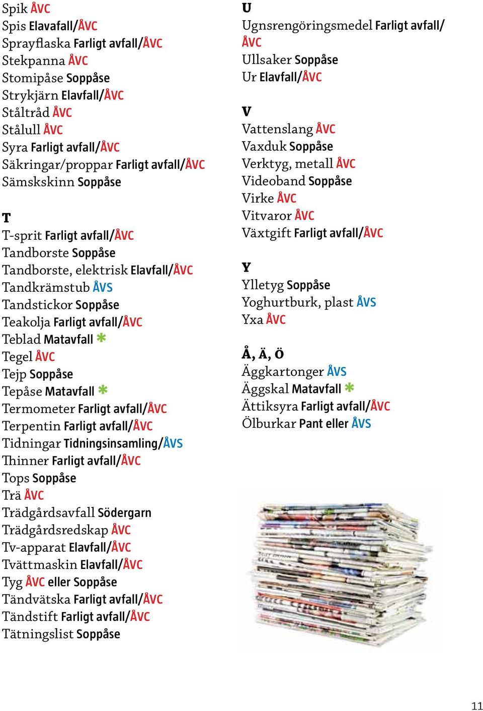 Soppåse Tepåse Matavfall Termometer Farligt avfall/åvc Terpentin Farligt avfall/åvc Tidningar Tidningsinsamling/ÅVS Thinner Farligt avfall/åvc Tops Soppåse Trä ÅVC Trädgårdsavfall Södergarn