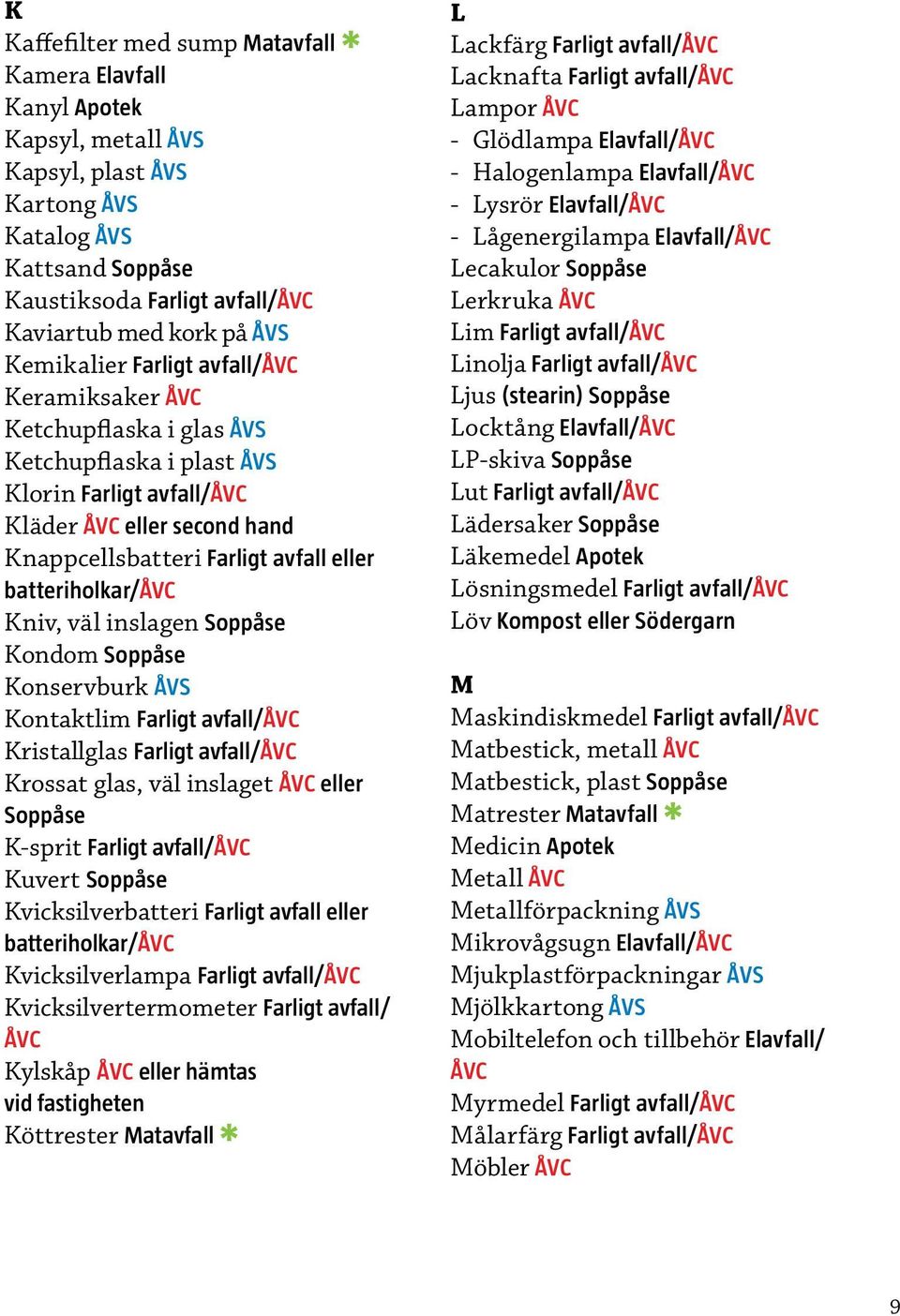 batteriholkar/åvc Kniv, väl inslagen Soppåse Kondom Soppåse Konservburk ÅVS Kontaktlim Farligt avfall/åvc Kristallglas Farligt avfall/åvc Krossat glas, väl inslaget ÅVC eller Soppåse K-sprit Farligt