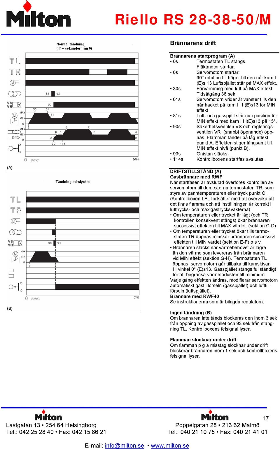 61s Servomotorn vrider åt vänster tills den når hacket på kam I I I (E)s13 för MIN effekt 81s Luft- och gasspjäll står nu i position för MIN effekt med kam I I I(E)s13 på 15.