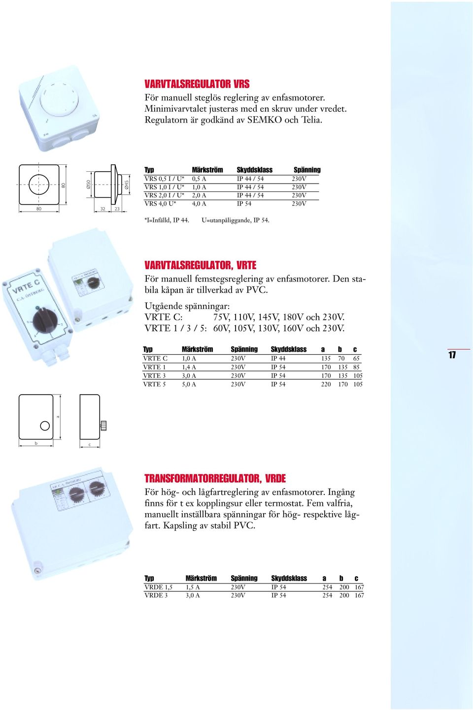 *I=Infälld, IP 44. U=utanpåliggande, IP 54. VARVTALSREGULATOR, VRTE För manuell femstegsreglering av enfasmotorer. Den stabila kåpan är tillverkad av PVC.