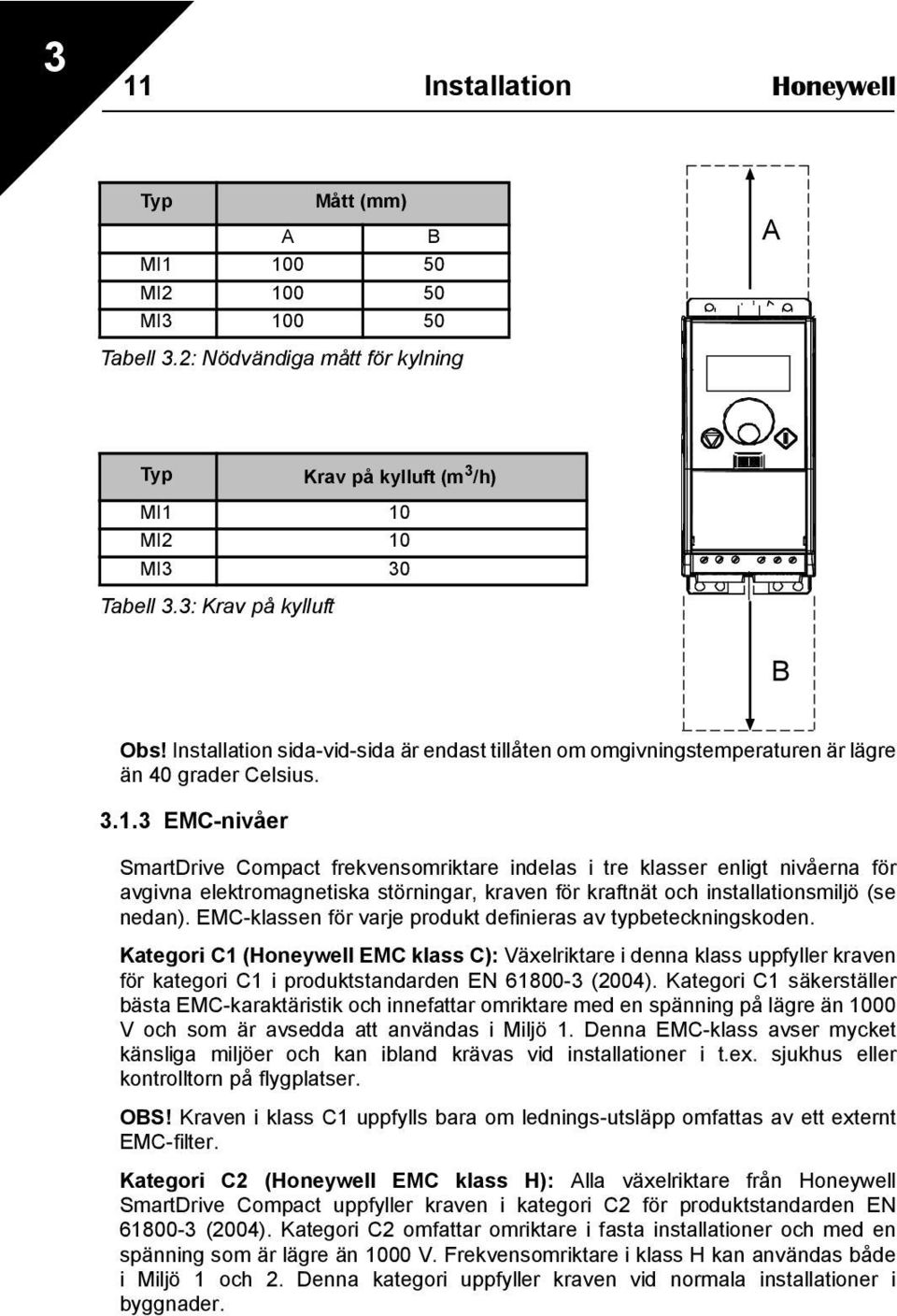 3 EMC-nivåer SmartDrive Compact frekvensomriktare indelas i tre klasser enligt nivåerna för avgivna elektromagnetiska störningar, kraven för kraftnät och installationsmiljö (se nedan).