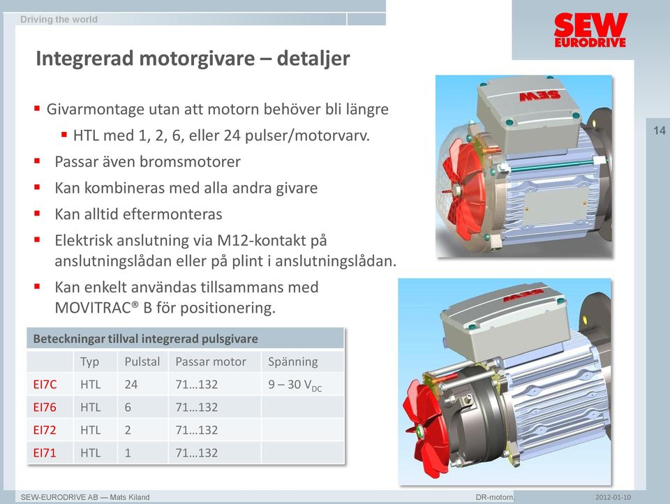 anslutningslådan eller på plint i anslutningslådan. Kan enkelt användas tillsammans med MOVITRAC B för positionering.