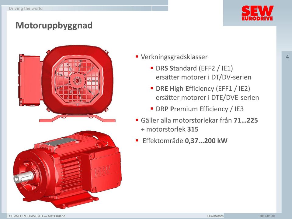 ersätter motorer i DTE/DVE-serien DRP Premium Efficiency / IE3 Gäller