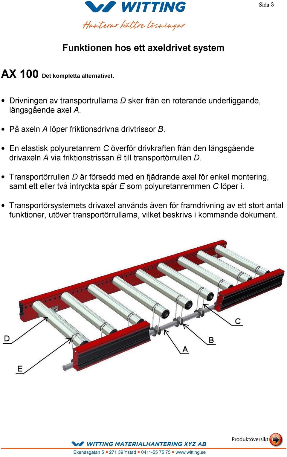 En elastisk polyuretanrem C överför drivkraften från den längsgående drivaxeln A via friktionstrissan B till transportörrullen D.