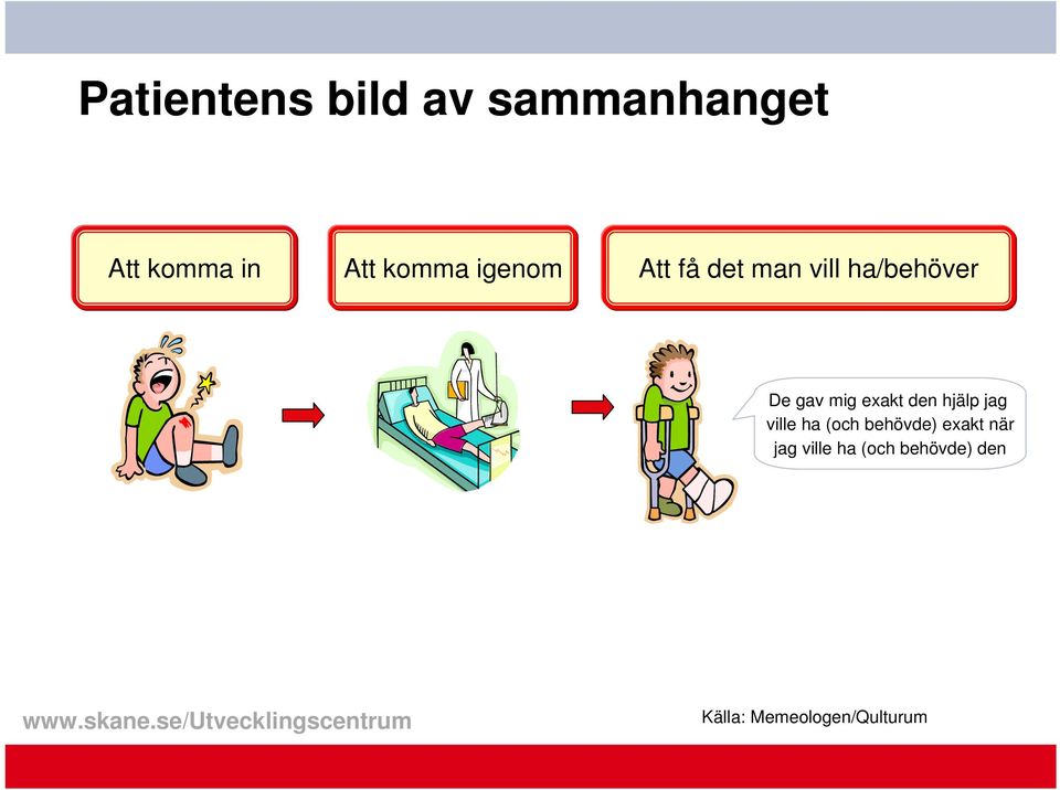 mig exakt den hjälp jag ville ha (och behövde) exakt