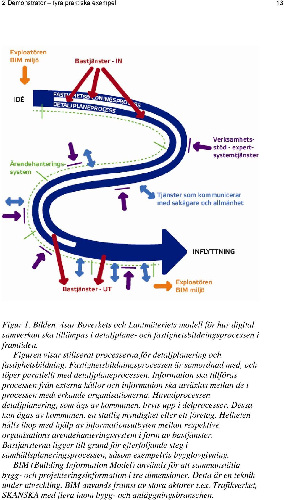 Information ska tillföras processen från externa källor och information ska utväxlas mellan de i processen medverkande organisationerna.