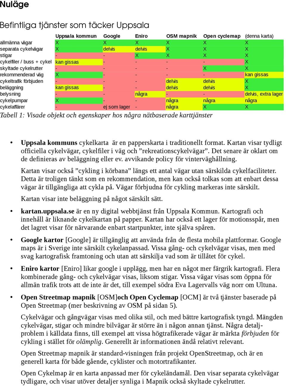 kan gissas delvis, extra lager några Tabell 1: Visade objekt och egenskaper hos några nätbaserade karttjänster Uppsala kommuns cykelkarta är en papperskarta i traditionellt format.