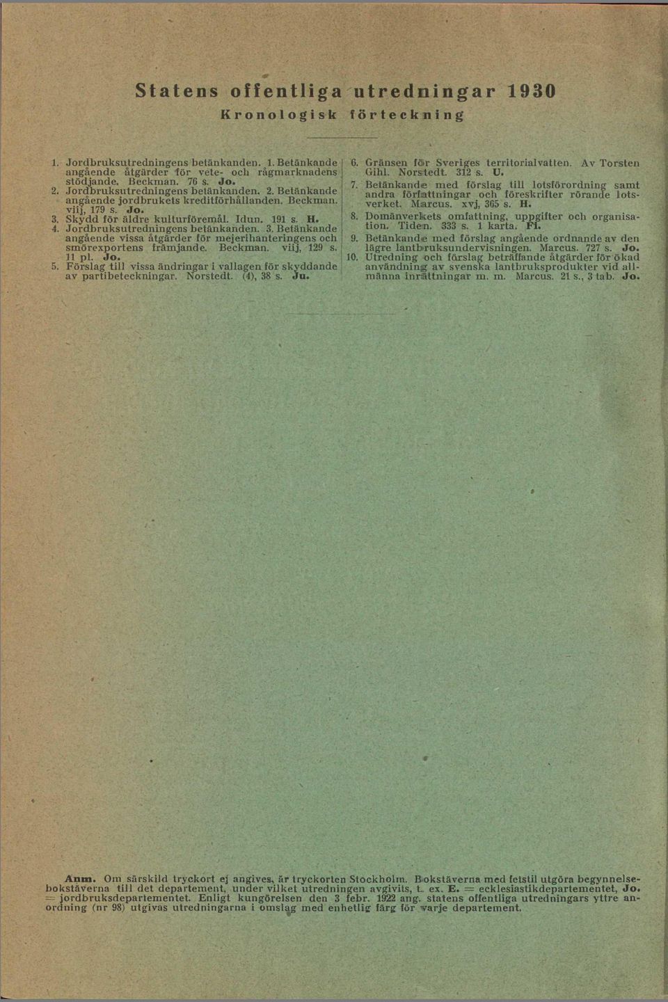 Jordbruksutredningens betänkanden. 3. Betänkande angående vissa åtgärder för mejerihanteringens och smörexportens främjande. Beckman, viij, 129 s. 11 pl. Jo. 5.