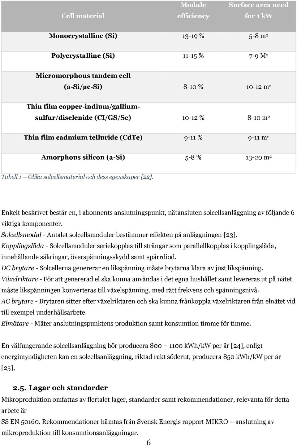 egenskaper [22]. Enkelt beskrivet består en, i abonnents anslutningspunkt, nätansluten solcellsanläggning av följande 6 viktiga komponenter.